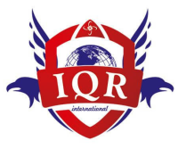 iqr-iso